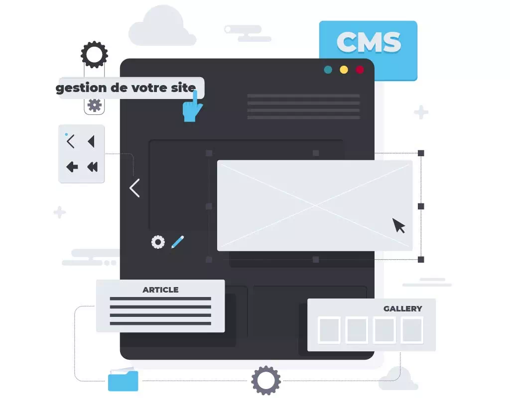 gestion de site